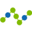 سهم شركة ZYME