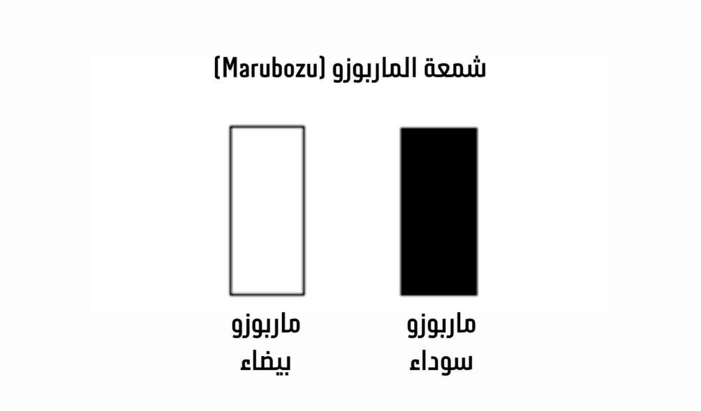 شمعة الماربوزو بيضاء وشمعة ماربوزو سوداء