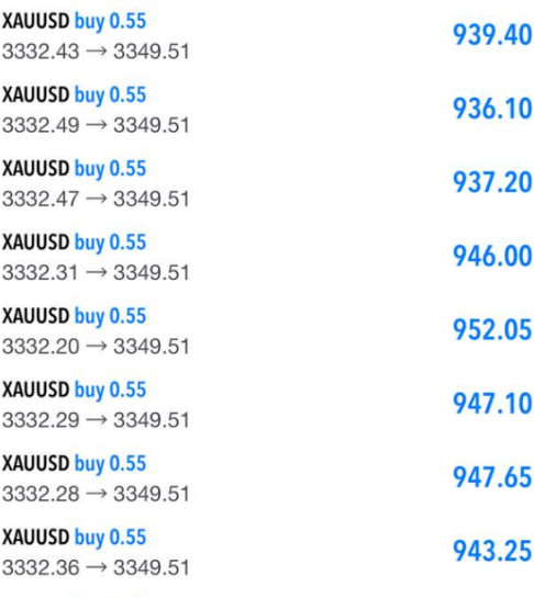 توصيات تداول مجانية