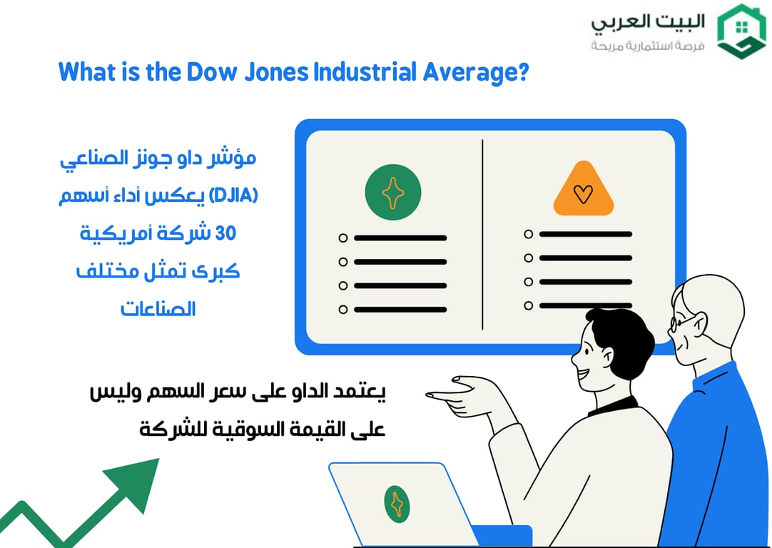 تعريف مؤشر داو جونز