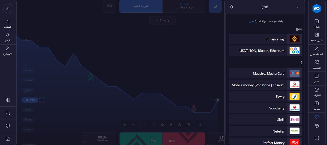 فتح حساب تداول