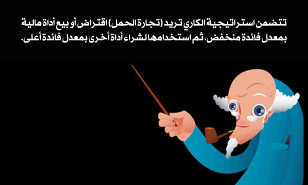 استراتيجية الكاري تريد (التداول بالفائدة )
