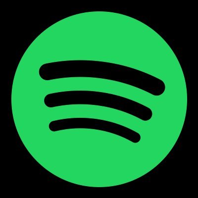 سهم شركة Spotify Technology SA (SPOT)