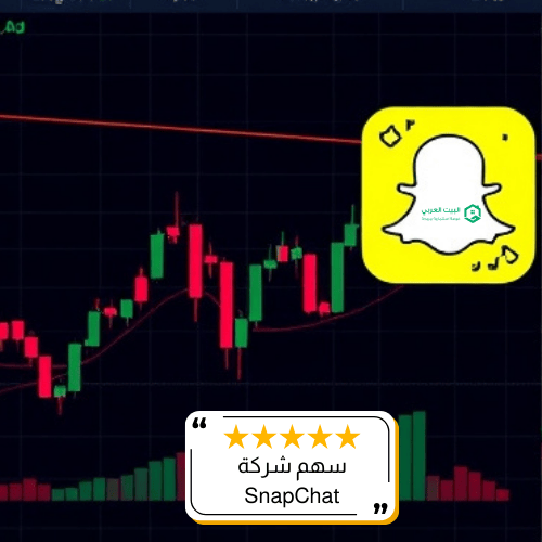 سهم شركة سناب SNAP