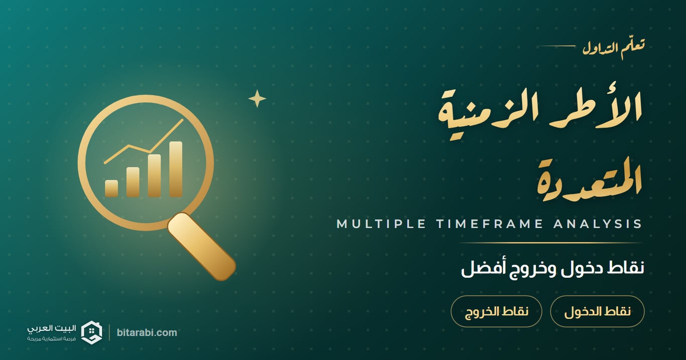 الأطر الزمنية المتعددة — نقاط دخول وخروج أفضل