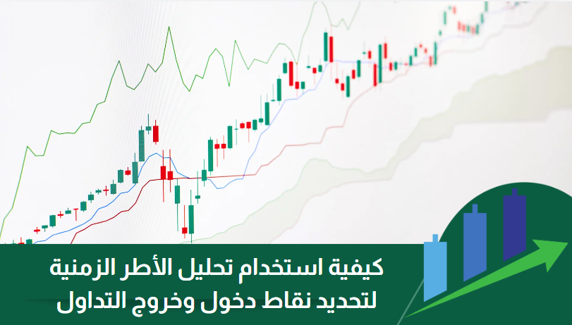 كيفية استخدام تحليل الأطر الزمنية المتعددة لتحديد نقاط دخول وخروج أفضل