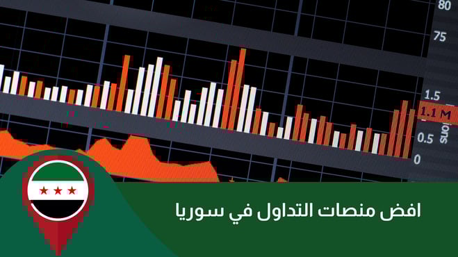 افضل منصات التداول في سوريا