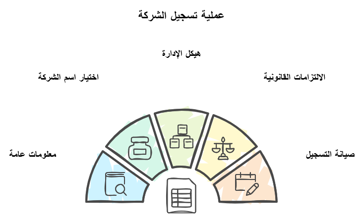 لجنة الخدمات المالية في فانواتو