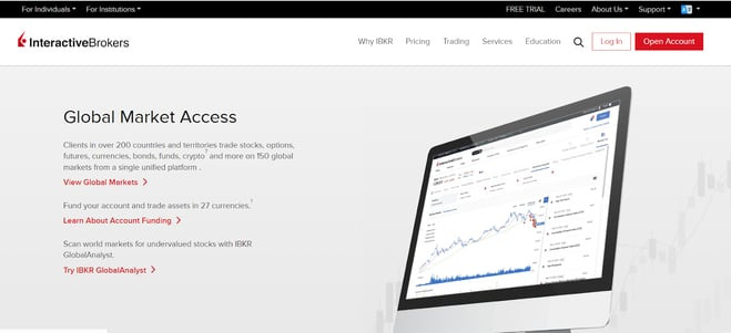 تقييم Interactive Brokers لعام 2026 (تحديث شهر مايو )