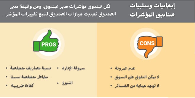 ايجابيات وسلبيات صناديق المؤشرات