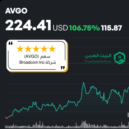 سهم شركة AVGO في 2026