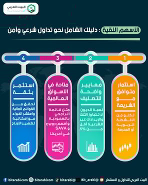 الأسهم النقية