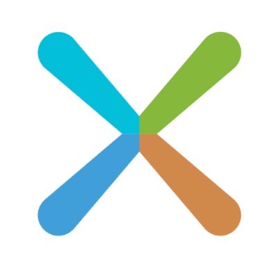 سهم شركة MDXH 2026