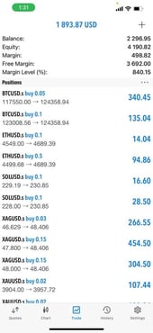 توصيات تداول