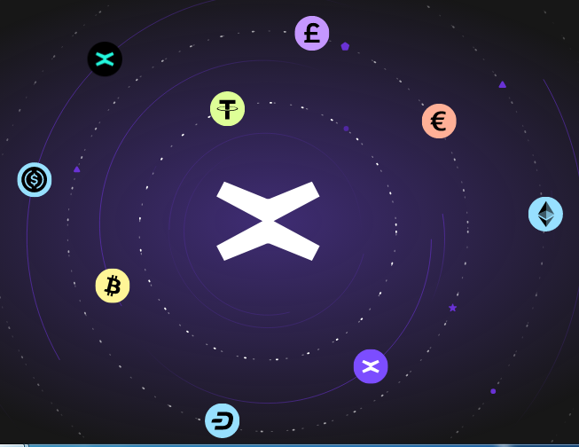 عملة UTK وعملات رقمية اخرى على شكل مجموعة شمسية 