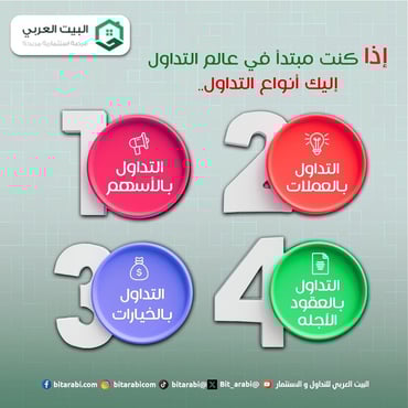 انواع التداول