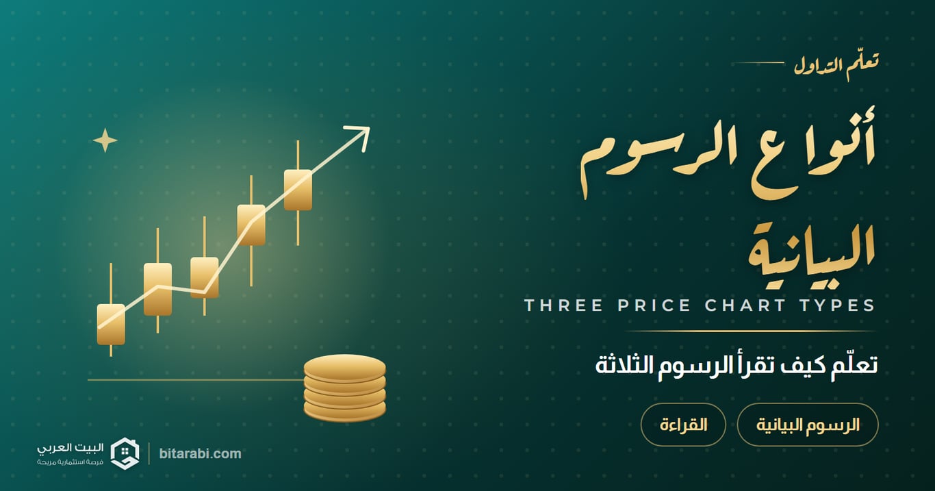 ثلاثة أنواع من الرسوم البيانية للأسعار- تعلم كيفية قراءتها
