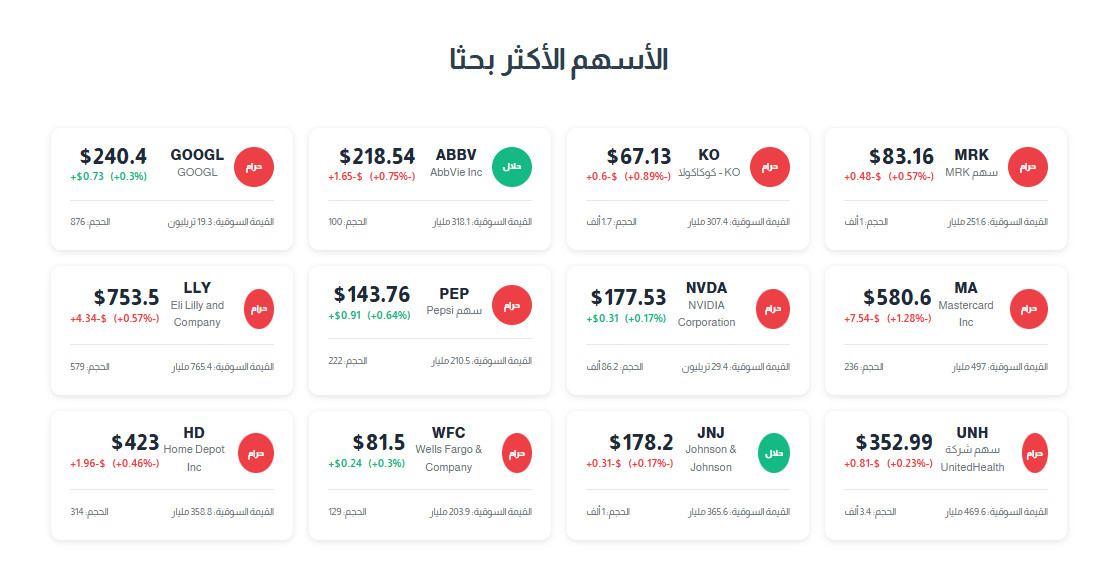 فلتر الأسهم