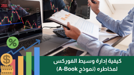 كيف يحقق وسيط الفوركس بدفتر (A-Book) الأرباح؟