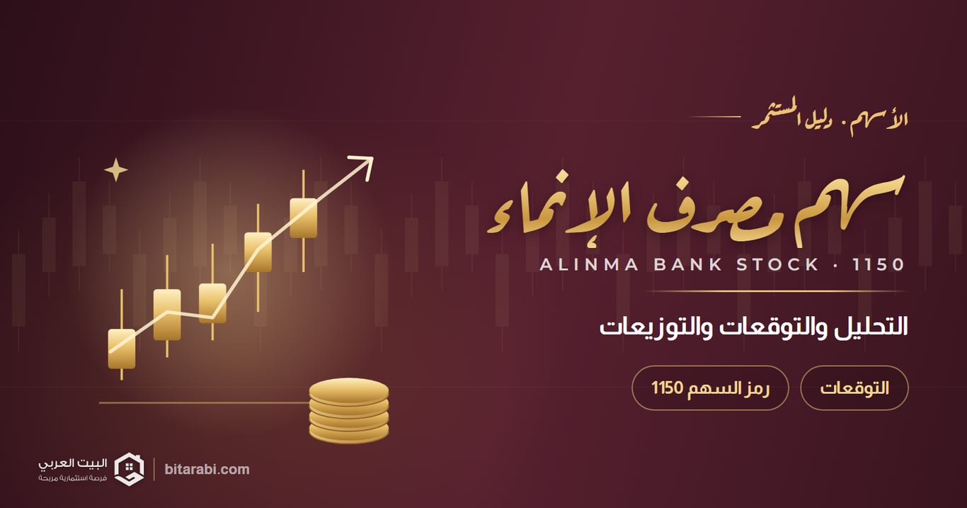 سهم مصرف الإنماء 1150 في 2026: التحليل والتوقعات والتوزيعات