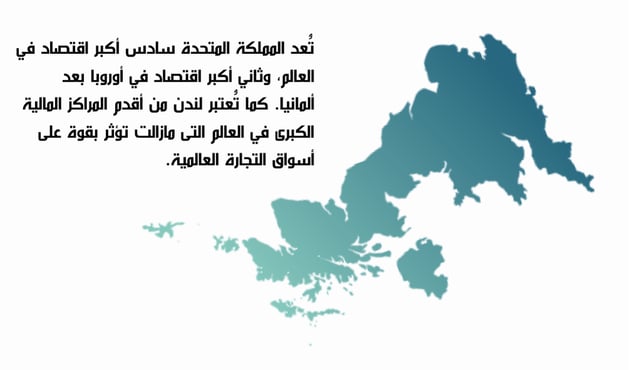 الخريطة الاقتصادية لبريطانيا 