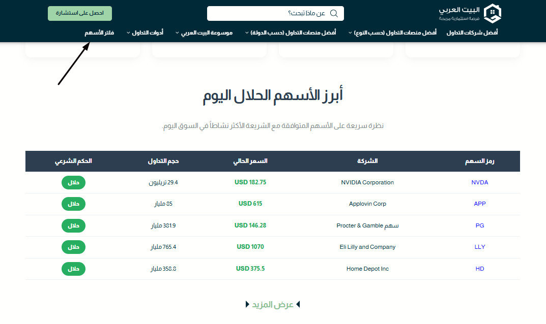 تداول الأسهم الأمريكية