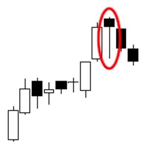 شمعة المشنوق 