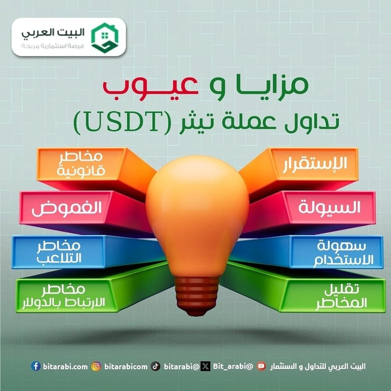 عملة تيثر ما هي usdt