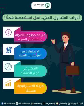ادوات التداول