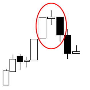 شموع بدون فوليوم