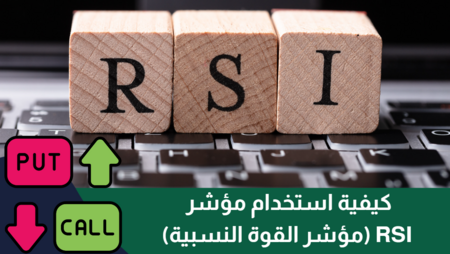 كيفية استخدام مؤشر RSI (مؤشر القوة النسبية)