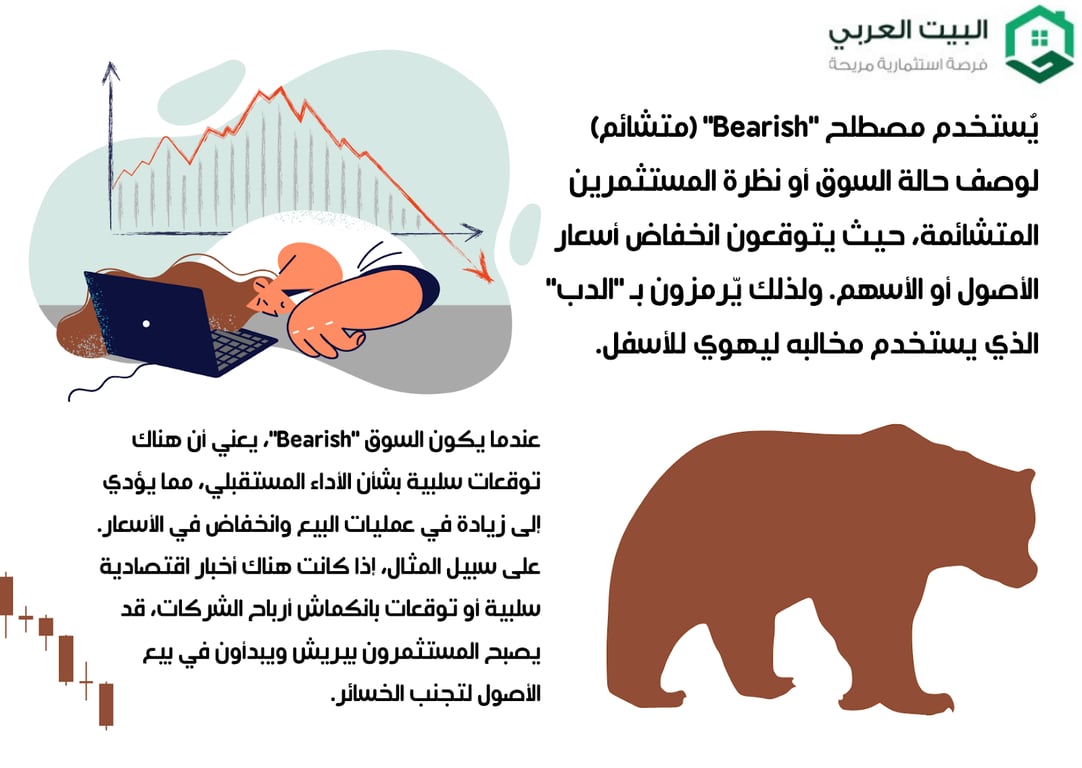 مصطلح التشاؤم في الاسواق 