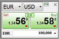ماهو الفرق بين سعر البيع وسعر الشراء 