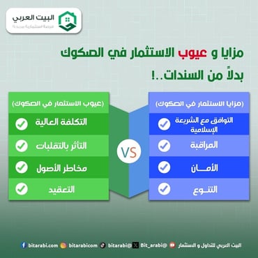 الاستثمار والتداول في الصكوك