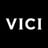 سهم شركة VICI