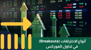 أنواع الاختراقات (Breakouts) في تداول الفوركس