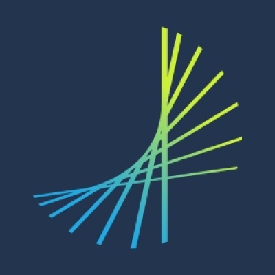 سهم شركة CHRD 2026