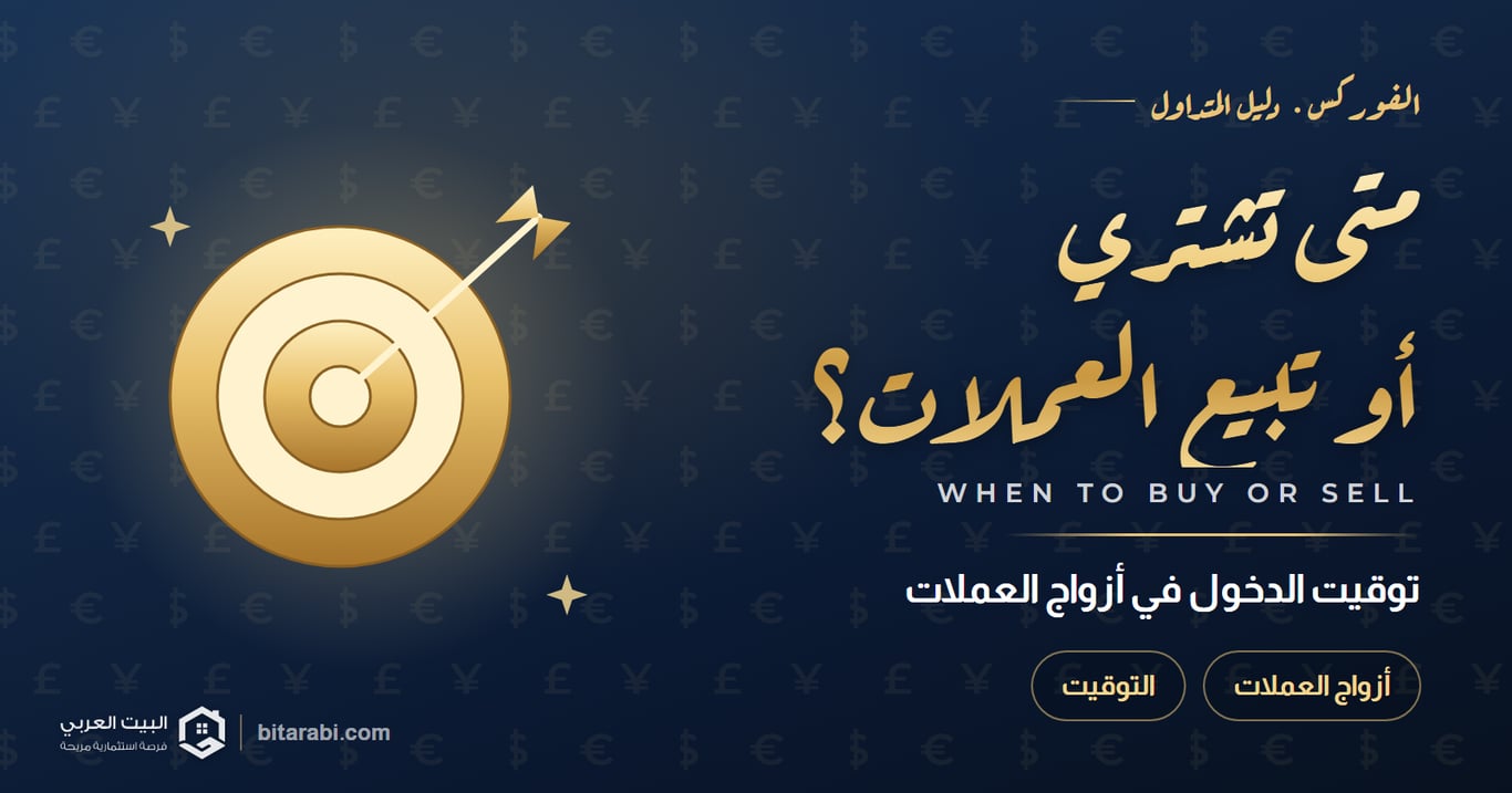 كيف تعرف متى تشتري أو تبيع أزواج العملات؟