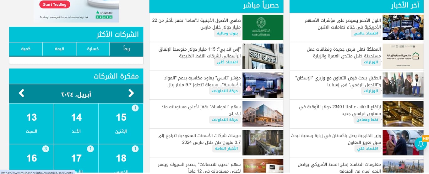 ما هي منصة مباشر لتداول الأسهم ؟