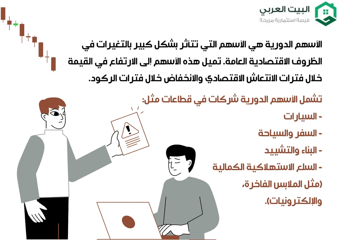 تعريف الاسهم الدورية