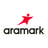 سهم شركة ARMK
