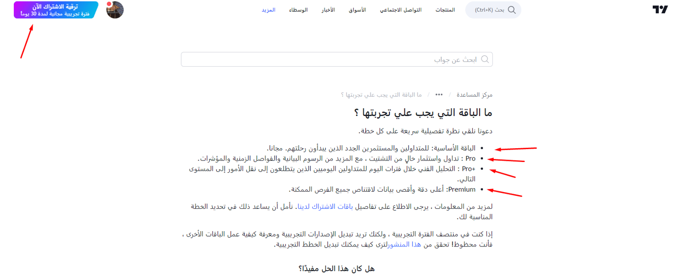 Tradingview.com - تريدنج فيو في عام 2026