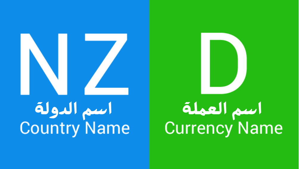 شرح علاقة اسم العملة بالدولة الدولار النيوزلندي 