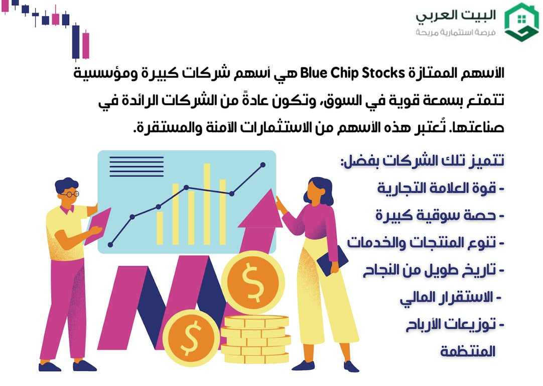 تعريف الاسهم الممتازة 