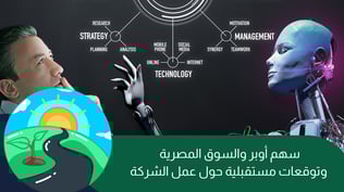 سهم Uber  توقعات مستقبلية حول الشركة في نهاية 2025