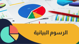تعلم قراءة الرسوم البيانية لأفضل تداول 2025