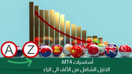 أساسيات MT4: الدليل الشامل من الألف الى الياء