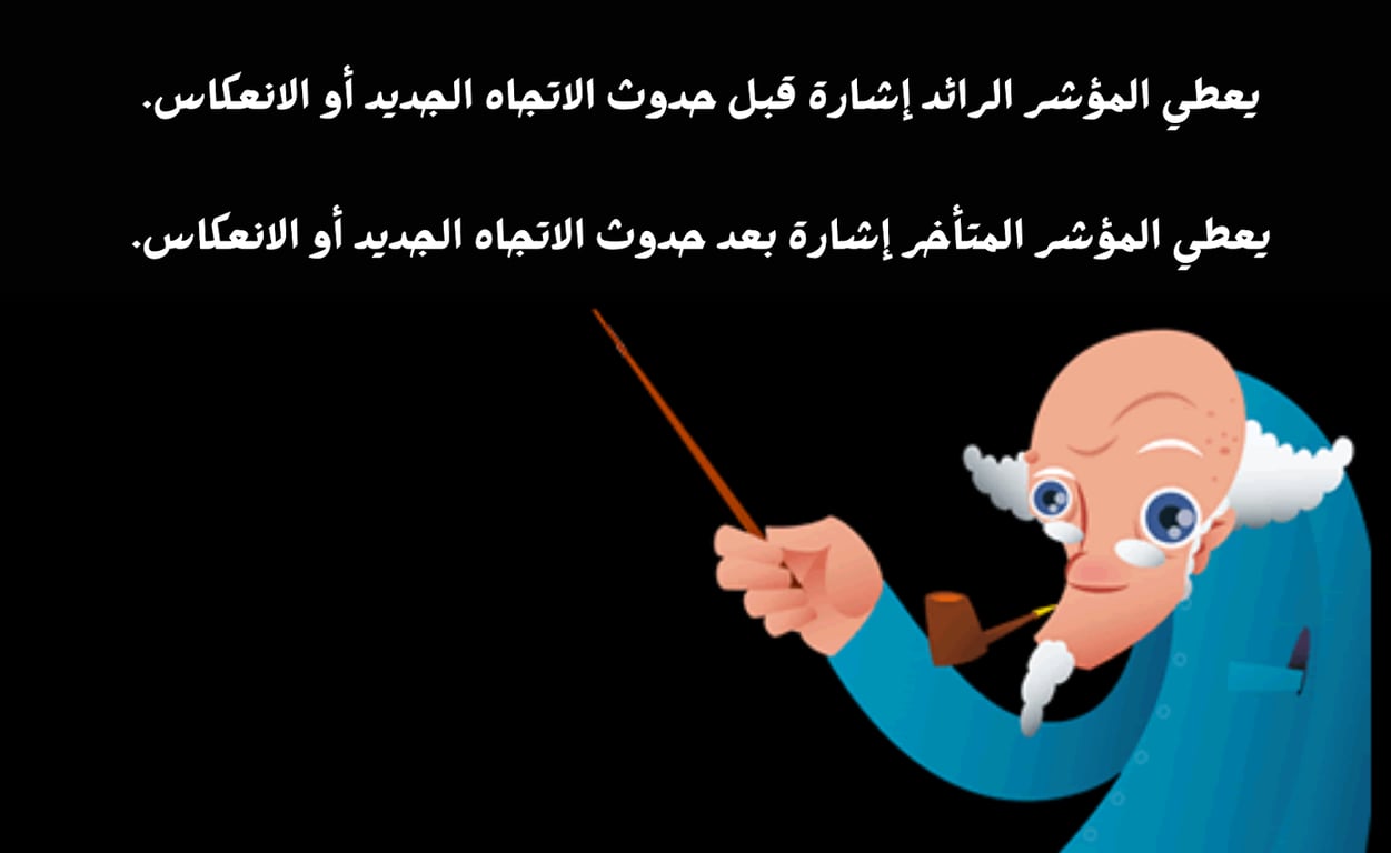 macd indicator مؤشر