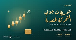 كيفية التداول مع الاتجاه باستخدام متوسطات جوبي المتحركة المتعددة (GMMA)