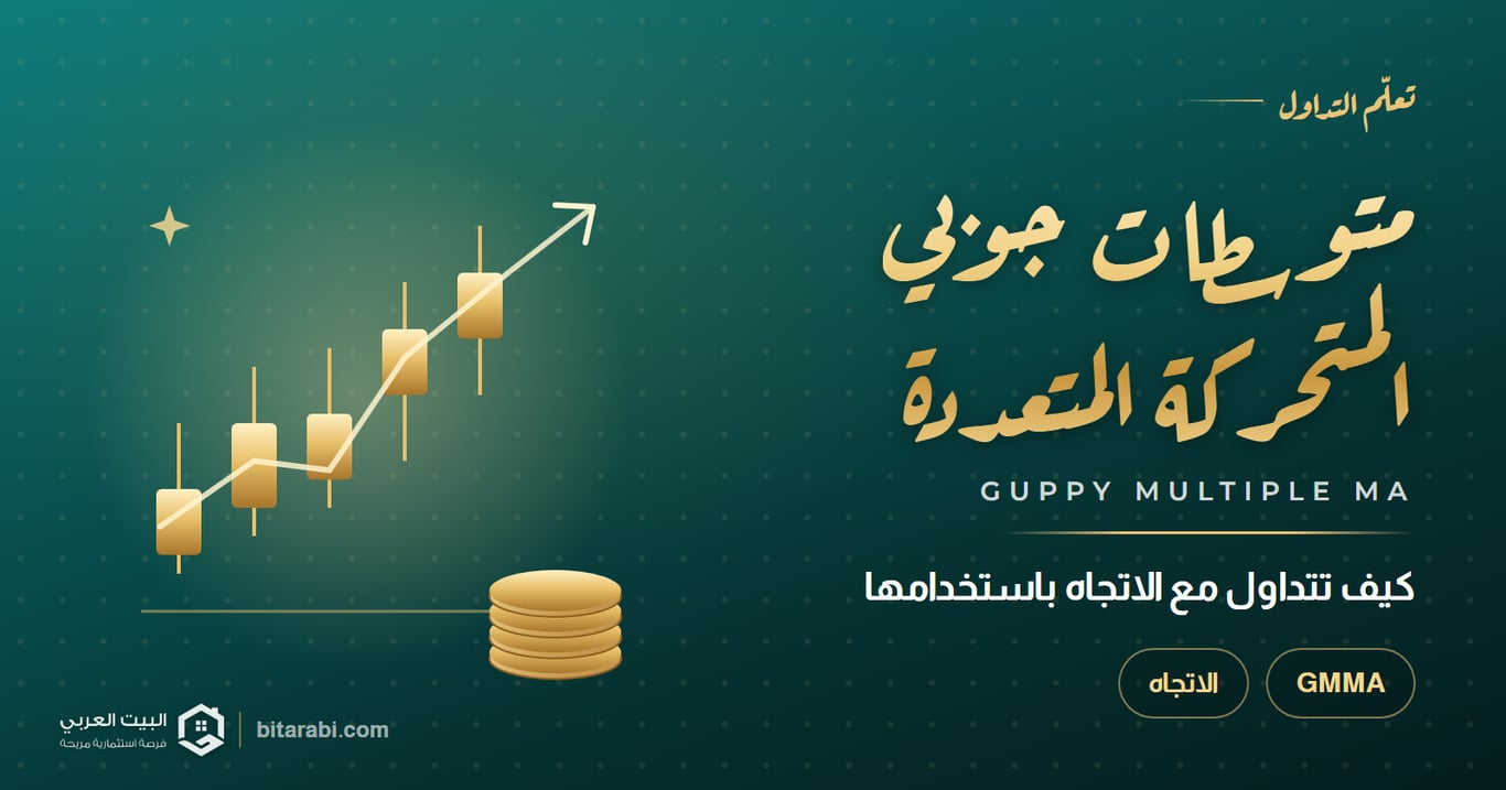 كيفية التداول مع الاتجاه باستخدام متوسطات جوبي المتحركة المتعددة (GMMA)